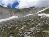 Rifugio Ra Stua - Muntejela de Sennes